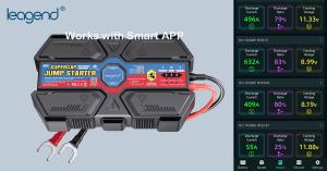 leagend draws global distributors at AUTOMOTIVE PARTS EXPO 2026 with supercap tech