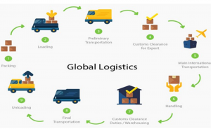 Senghor Logistics targets CES exhibitors with end-to-end China-US shipping fix