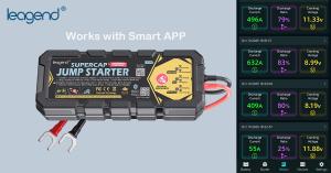 leagend draws global distributors at AUTOMOTIVE PARTS EXPO 2026 with supercap tech
