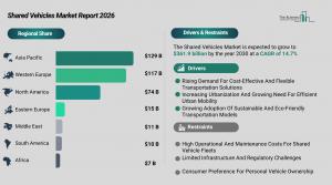 Shared vehicles market on track to hit $362 billion by 2030, report finds