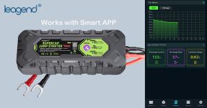 leagend draws global distributors at AUTOMOTIVE PARTS EXPO 2026 with supercap tech – image 2