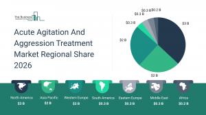 Columvi market forecast: Roche’s lymphoma drug on track to top $2B by 2030 – image 2